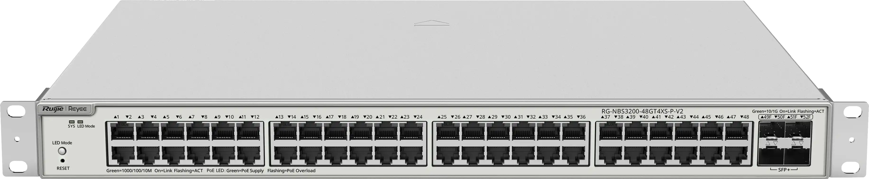 [RG-NBS3200-48GT4XS-P-V2] Switch 48 Puertos Poe+ 370W 1Gpbs + 4 Puertos Sfp 10Gbps Capa 2+ Tasa 132Mbps 1Ru Ruijie